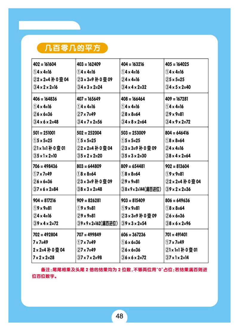 小学速算+习题+答案（一套全覆盖）系统全面(5)_小学全网线上同款资料_15号文件小学速算