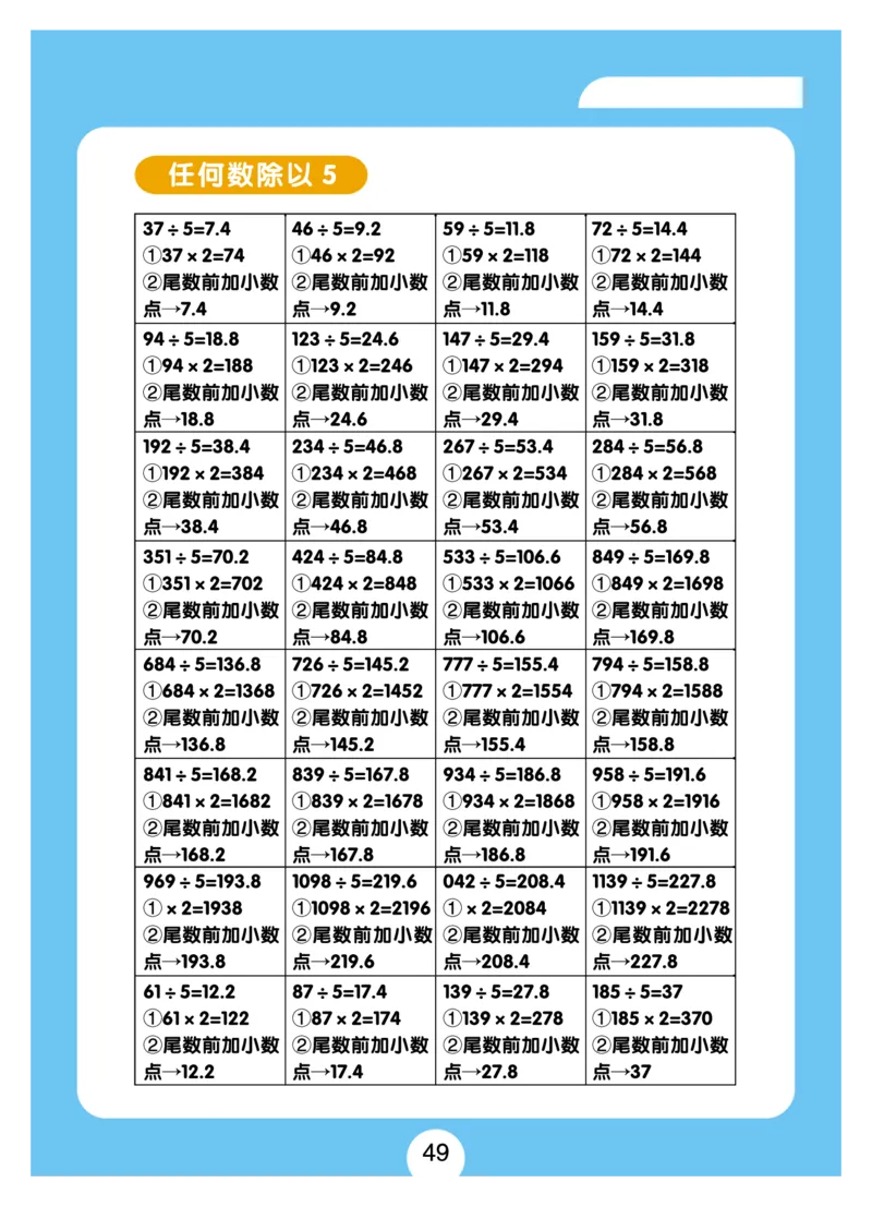 小学速算+习题+答案（一套全覆盖）系统全面(5)_小学全网线上同款资料_15号文件小学速算