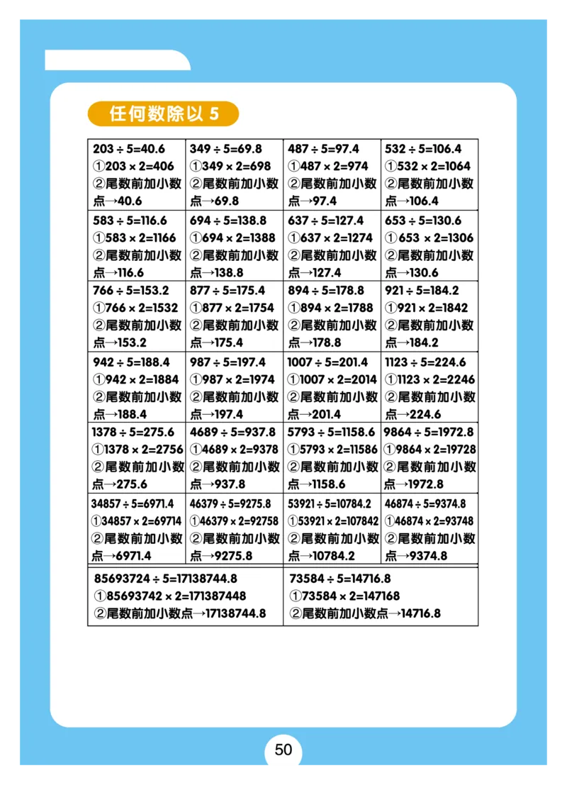 小学速算+习题+答案（一套全覆盖）系统全面(5)_小学全网线上同款资料_15号文件小学速算