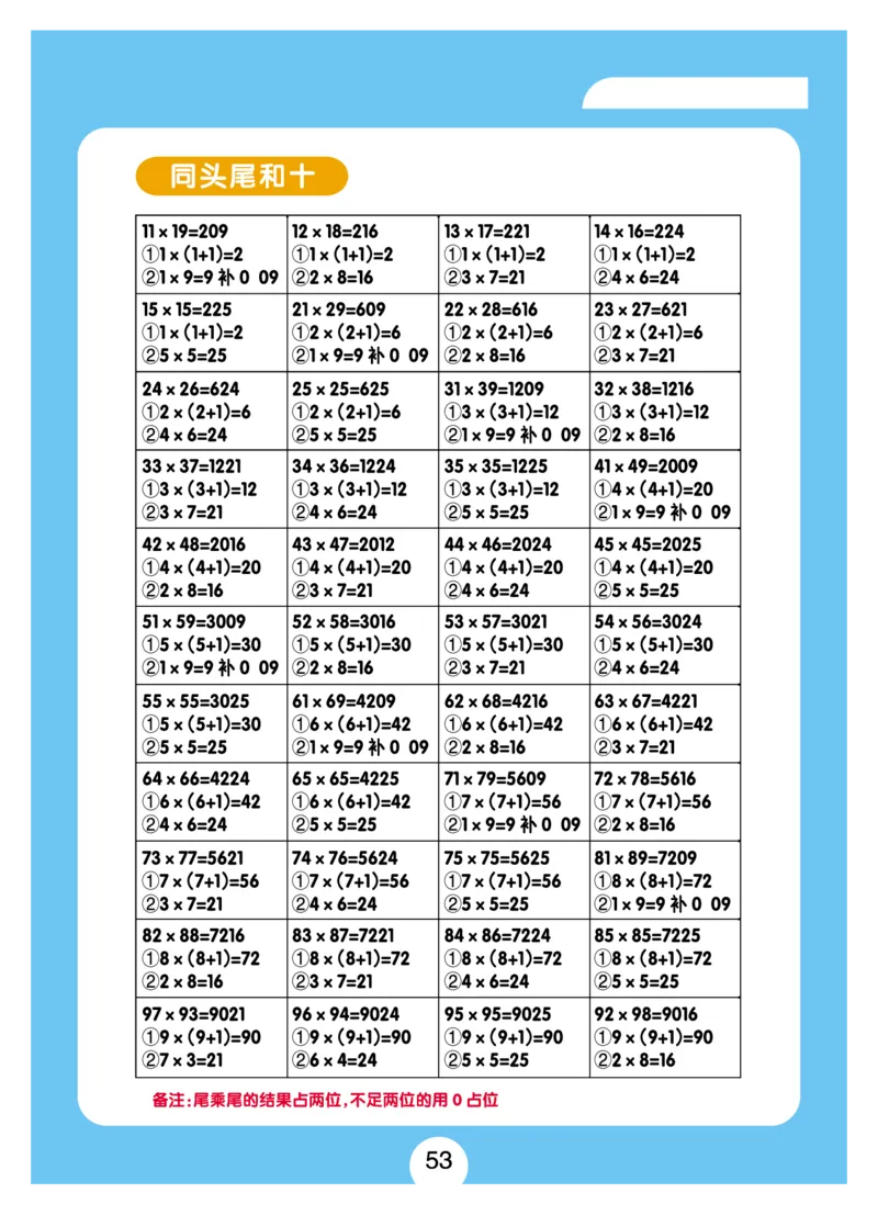 小学速算+习题+答案（一套全覆盖）系统全面(5)_小学全网线上同款资料_15号文件小学速算