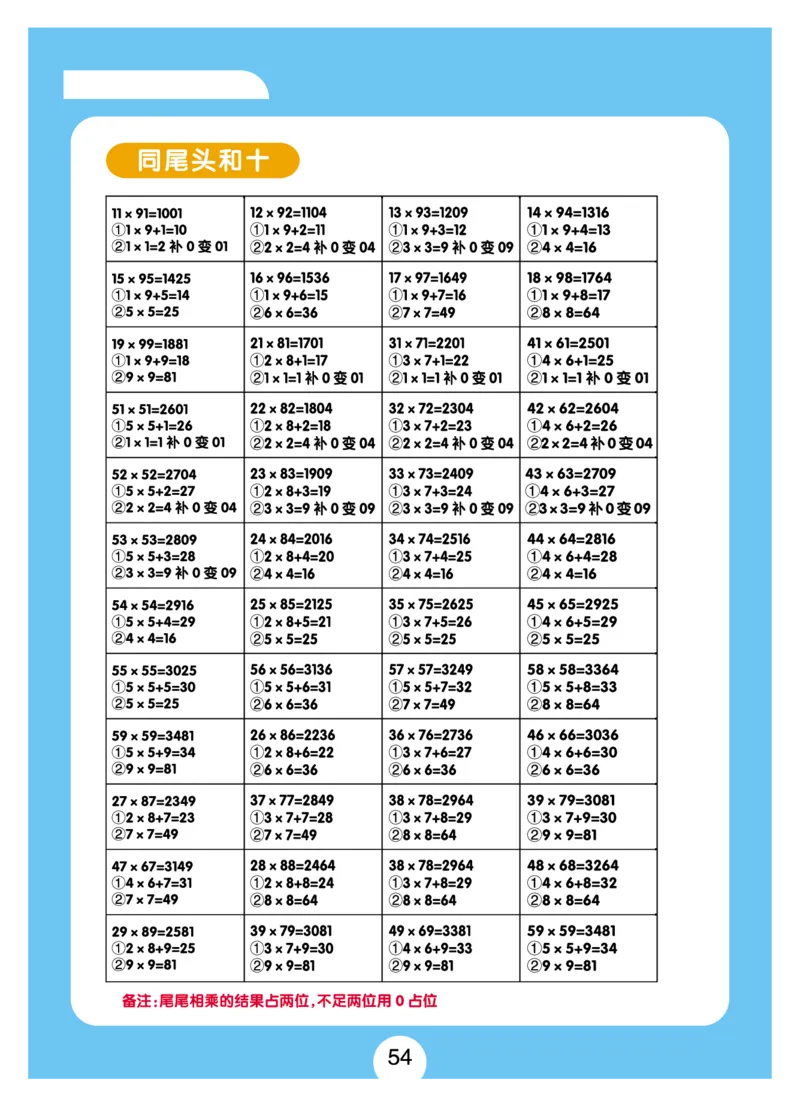 小学速算+习题+答案（一套全覆盖）系统全面(5)_小学全网线上同款资料_15号文件小学速算