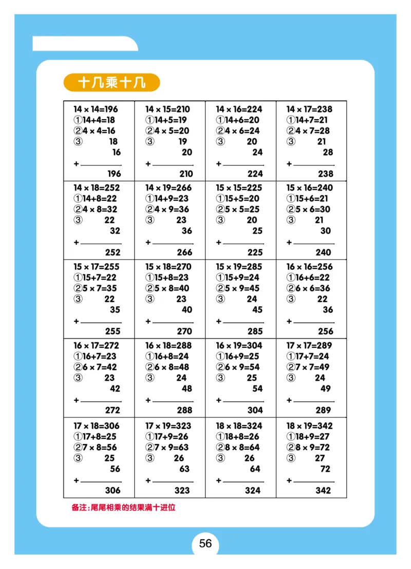 小学速算+习题+答案（一套全覆盖）系统全面(5)_小学全网线上同款资料_15号文件小学速算