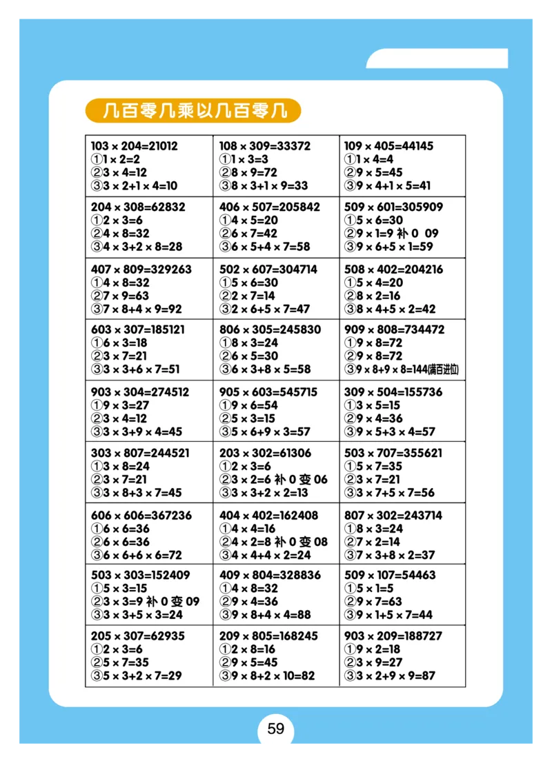 小学速算+习题+答案（一套全覆盖）系统全面(5)_小学全网线上同款资料_15号文件小学速算