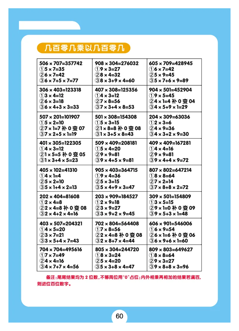 小学速算+习题+答案（一套全覆盖）系统全面(5)_小学全网线上同款资料_15号文件小学速算