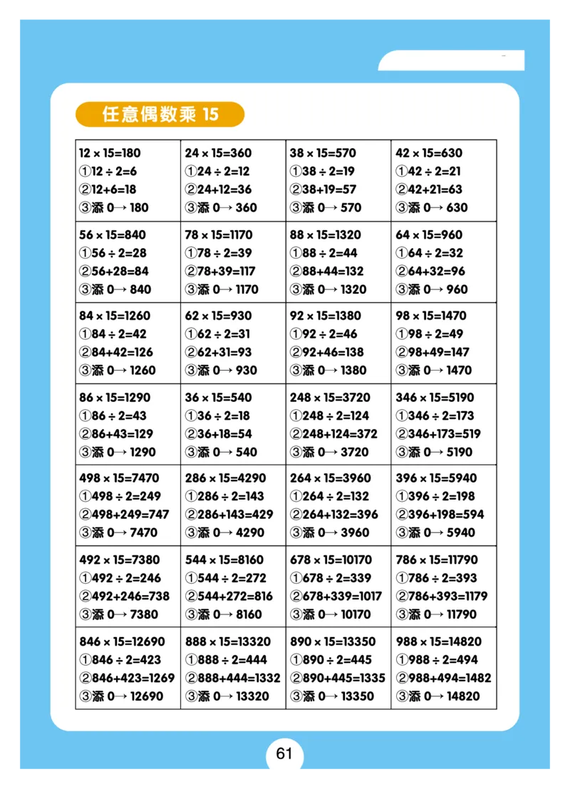 小学速算+习题+答案（一套全覆盖）系统全面(5)_小学全网线上同款资料_15号文件小学速算