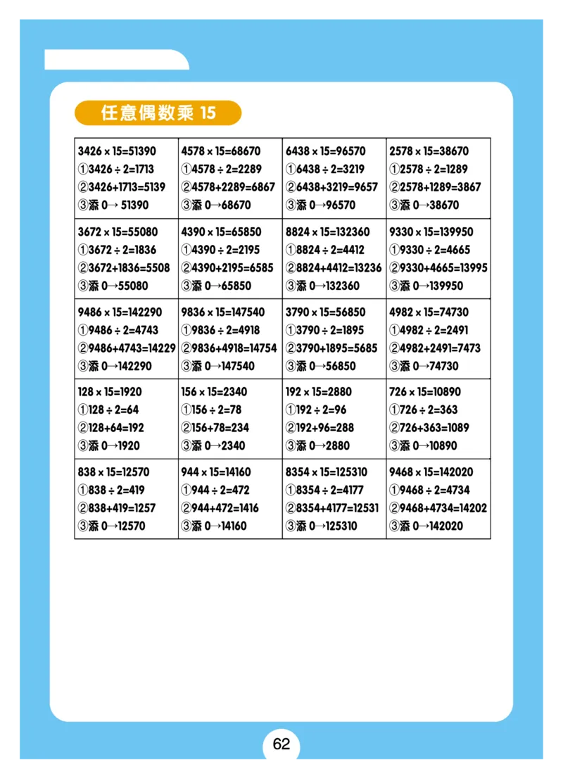 小学速算+习题+答案（一套全覆盖）系统全面(5)_小学全网线上同款资料_15号文件小学速算