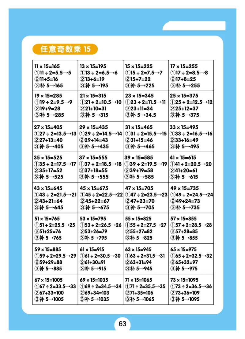 小学速算+习题+答案（一套全覆盖）系统全面(5)_小学全网线上同款资料_15号文件小学速算