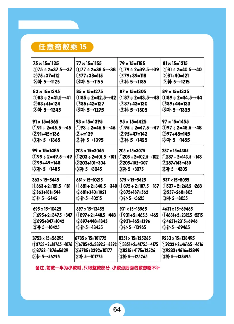 小学速算+习题+答案（一套全覆盖）系统全面(5)_小学全网线上同款资料_15号文件小学速算