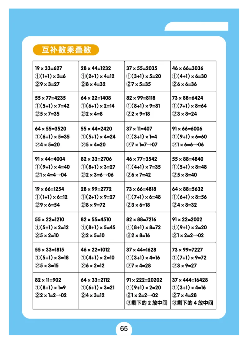 小学速算+习题+答案（一套全覆盖）系统全面(5)_小学全网线上同款资料_15号文件小学速算