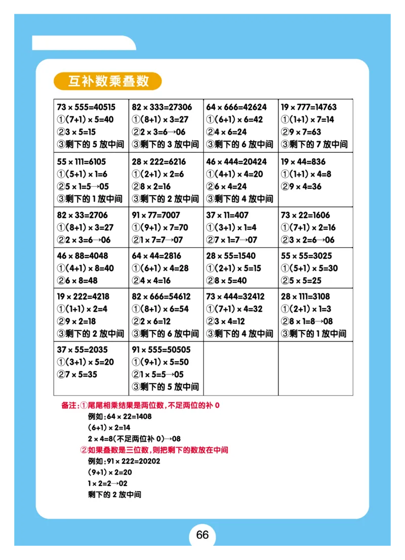 小学速算+习题+答案（一套全覆盖）系统全面(5)_小学全网线上同款资料_15号文件小学速算