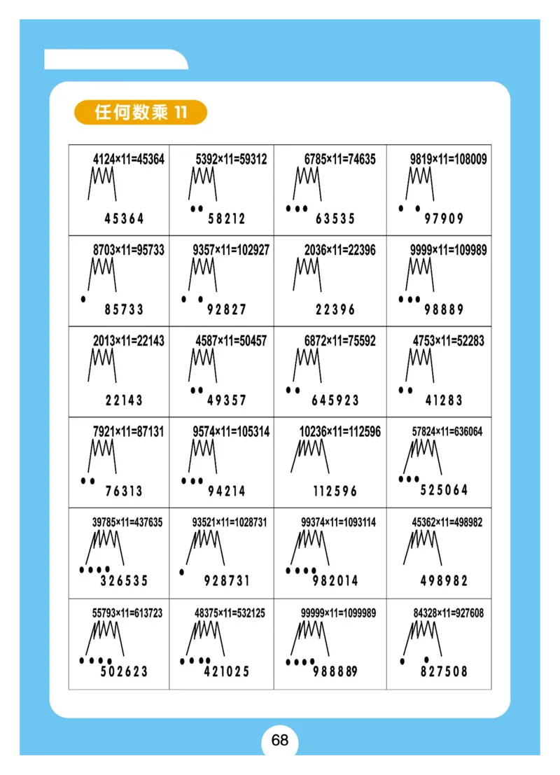 小学速算+习题+答案（一套全覆盖）系统全面(5)_小学全网线上同款资料_15号文件小学速算
