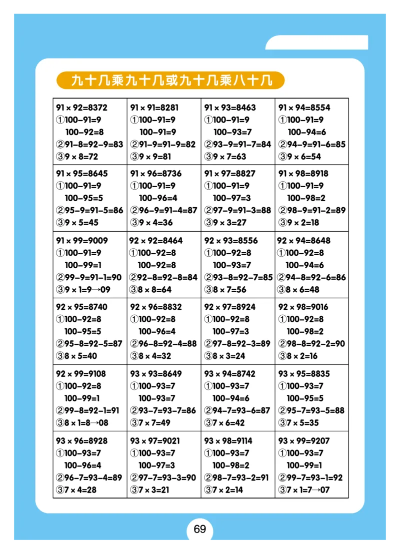 小学速算+习题+答案（一套全覆盖）系统全面(5)_小学全网线上同款资料_15号文件小学速算