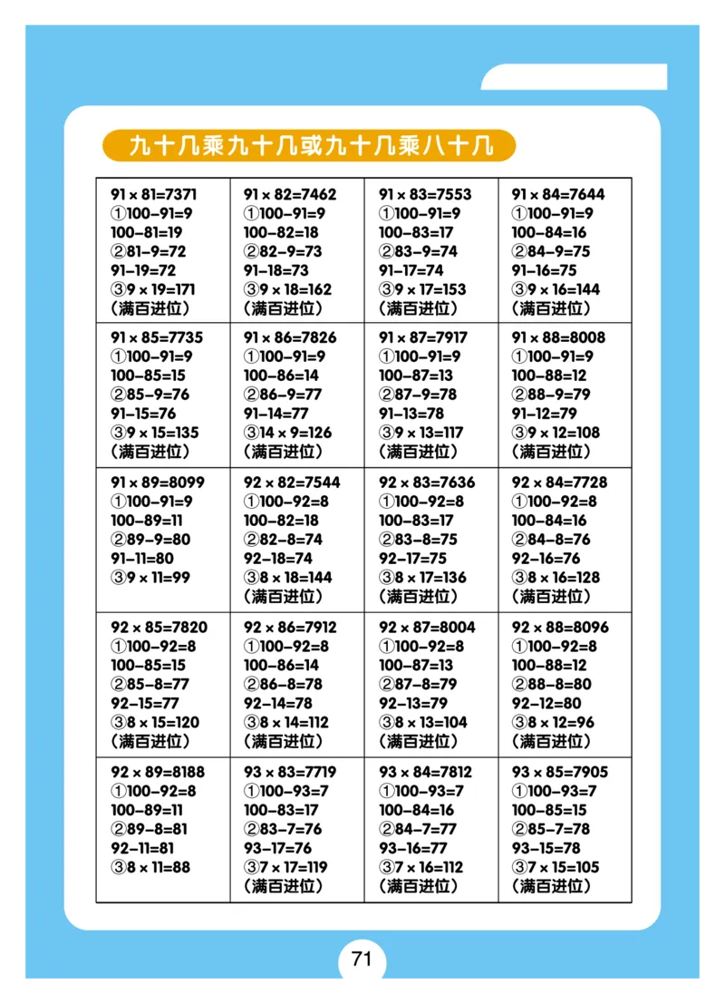 小学速算+习题+答案（一套全覆盖）系统全面(5)_小学全网线上同款资料_15号文件小学速算