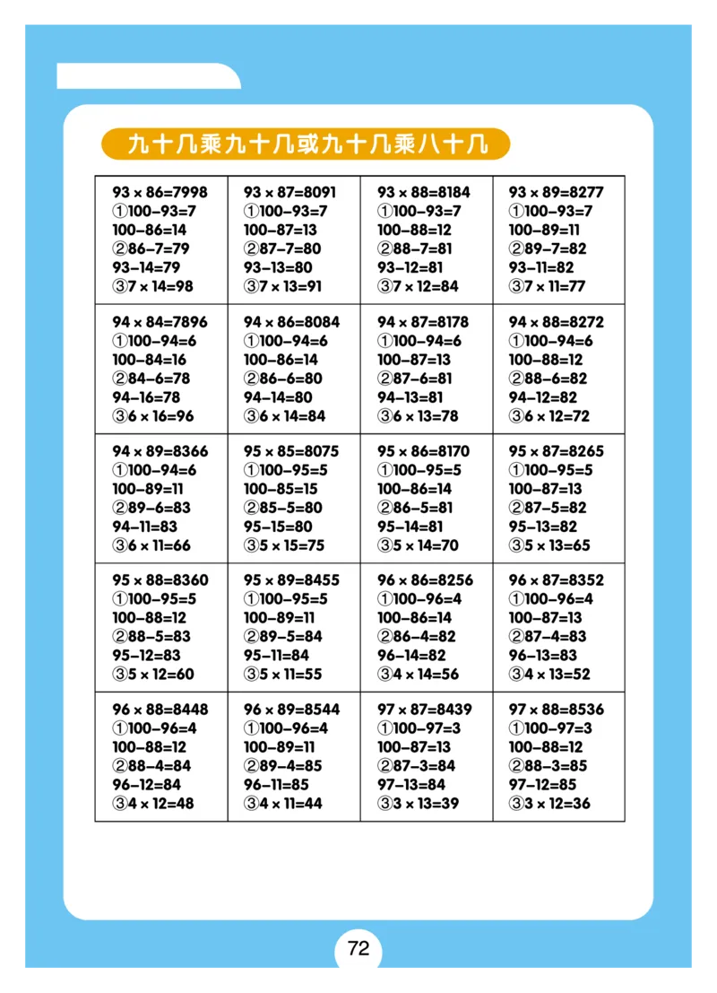 小学速算+习题+答案（一套全覆盖）系统全面(5)_小学全网线上同款资料_15号文件小学速算