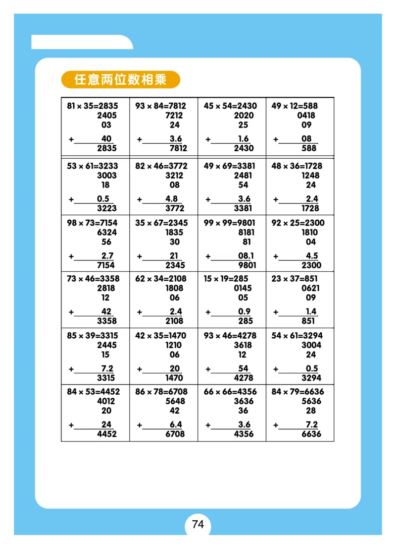 小学速算+习题+答案（一套全覆盖）系统全面(5)_小学全网线上同款资料_15号文件小学速算