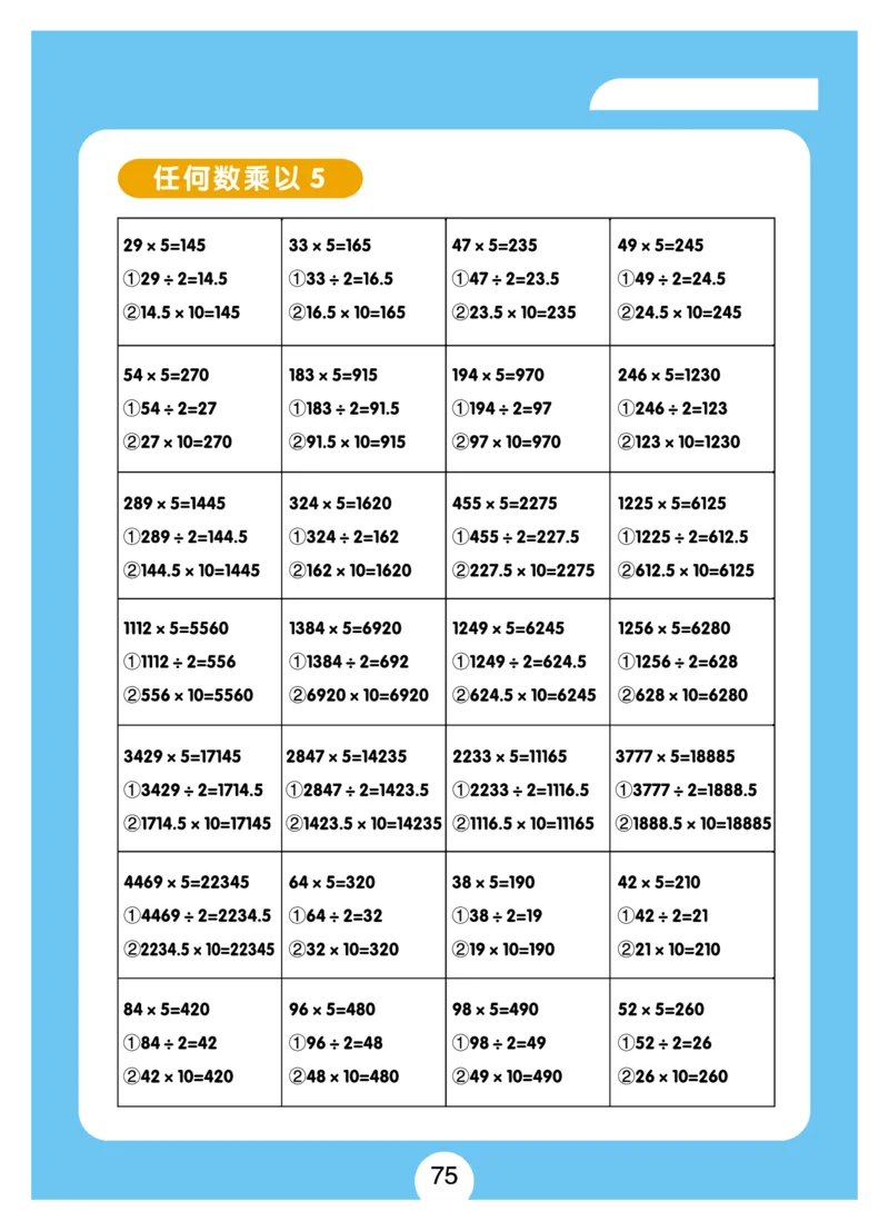 小学速算+习题+答案（一套全覆盖）系统全面(5)_小学全网线上同款资料_15号文件小学速算
