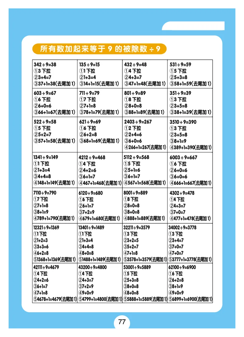 小学速算+习题+答案（一套全覆盖）系统全面(5)_小学全网线上同款资料_15号文件小学速算