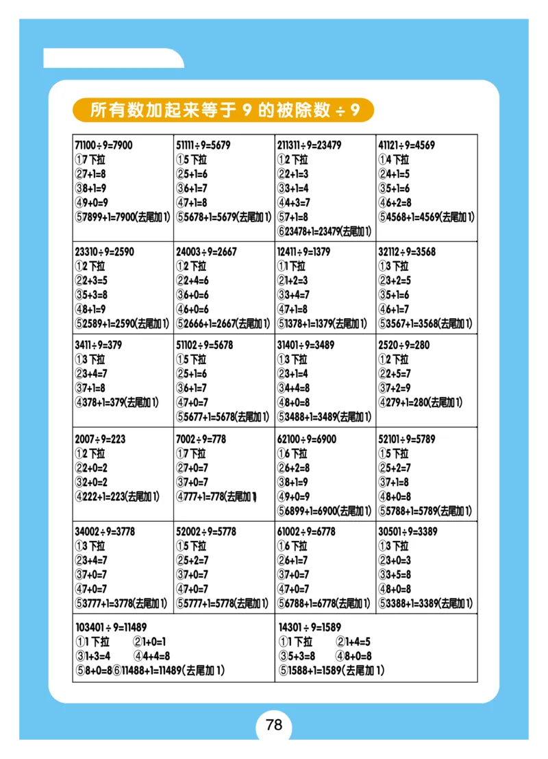 小学速算+习题+答案（一套全覆盖）系统全面(5)_小学全网线上同款资料_15号文件小学速算