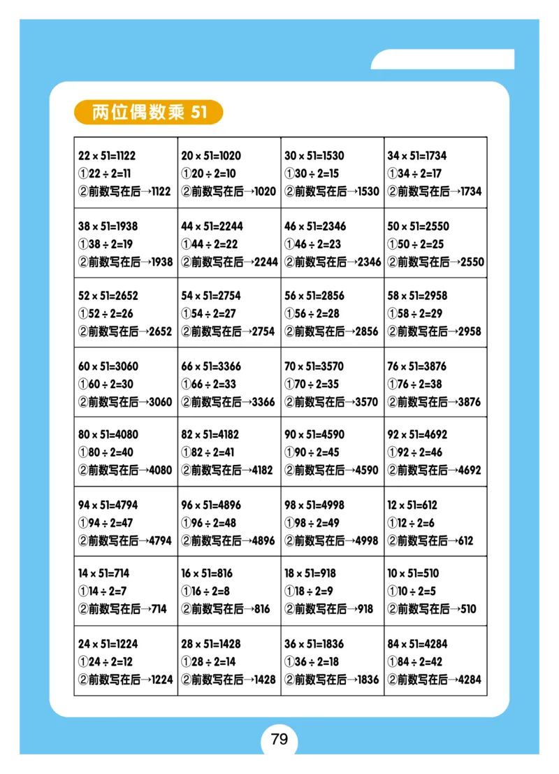 小学速算+习题+答案（一套全覆盖）系统全面(5)_小学全网线上同款资料_15号文件小学速算