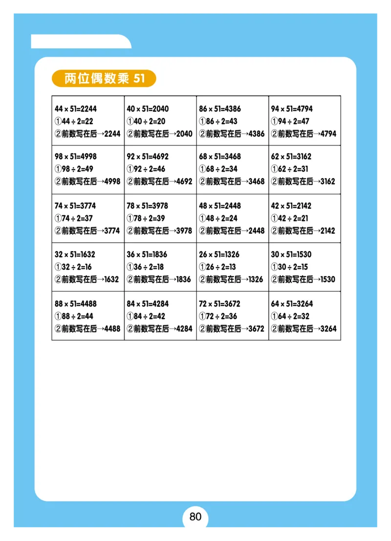 小学速算+习题+答案（一套全覆盖）系统全面(5)_小学全网线上同款资料_15号文件小学速算