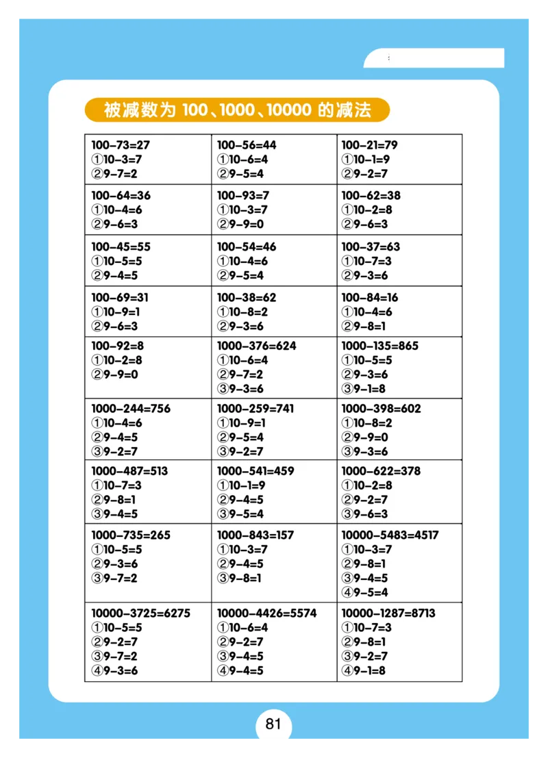 小学速算+习题+答案（一套全覆盖）系统全面(5)_小学全网线上同款资料_15号文件小学速算