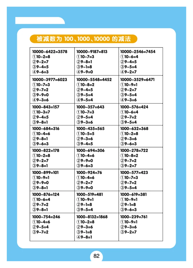 小学速算+习题+答案（一套全覆盖）系统全面(5)_小学全网线上同款资料_15号文件小学速算