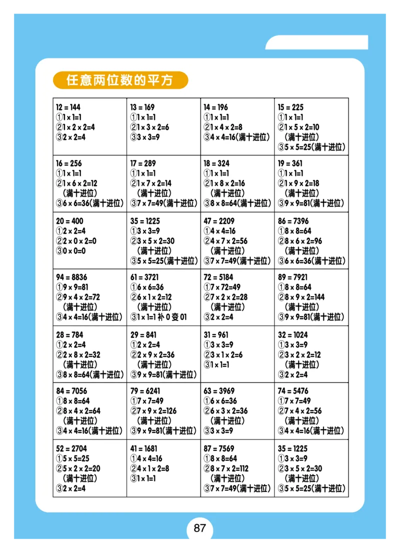 小学速算+习题+答案（一套全覆盖）系统全面(5)_小学全网线上同款资料_15号文件小学速算