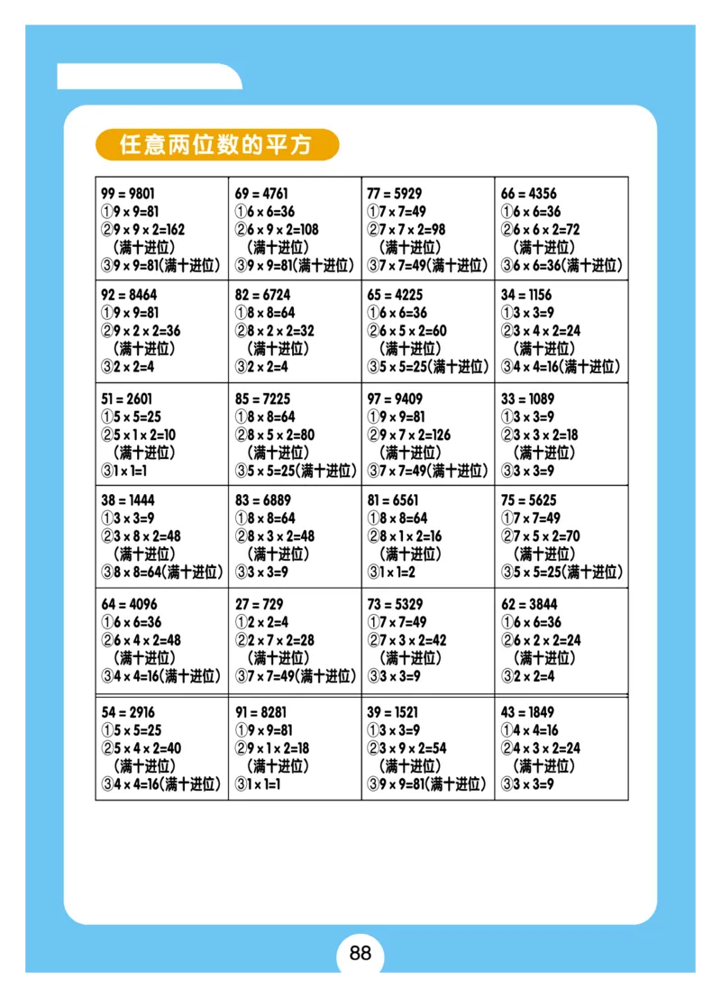小学速算+习题+答案（一套全覆盖）系统全面(5)_小学全网线上同款资料_15号文件小学速算