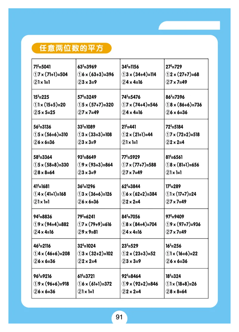 小学速算+习题+答案（一套全覆盖）系统全面(5)_小学全网线上同款资料_15号文件小学速算