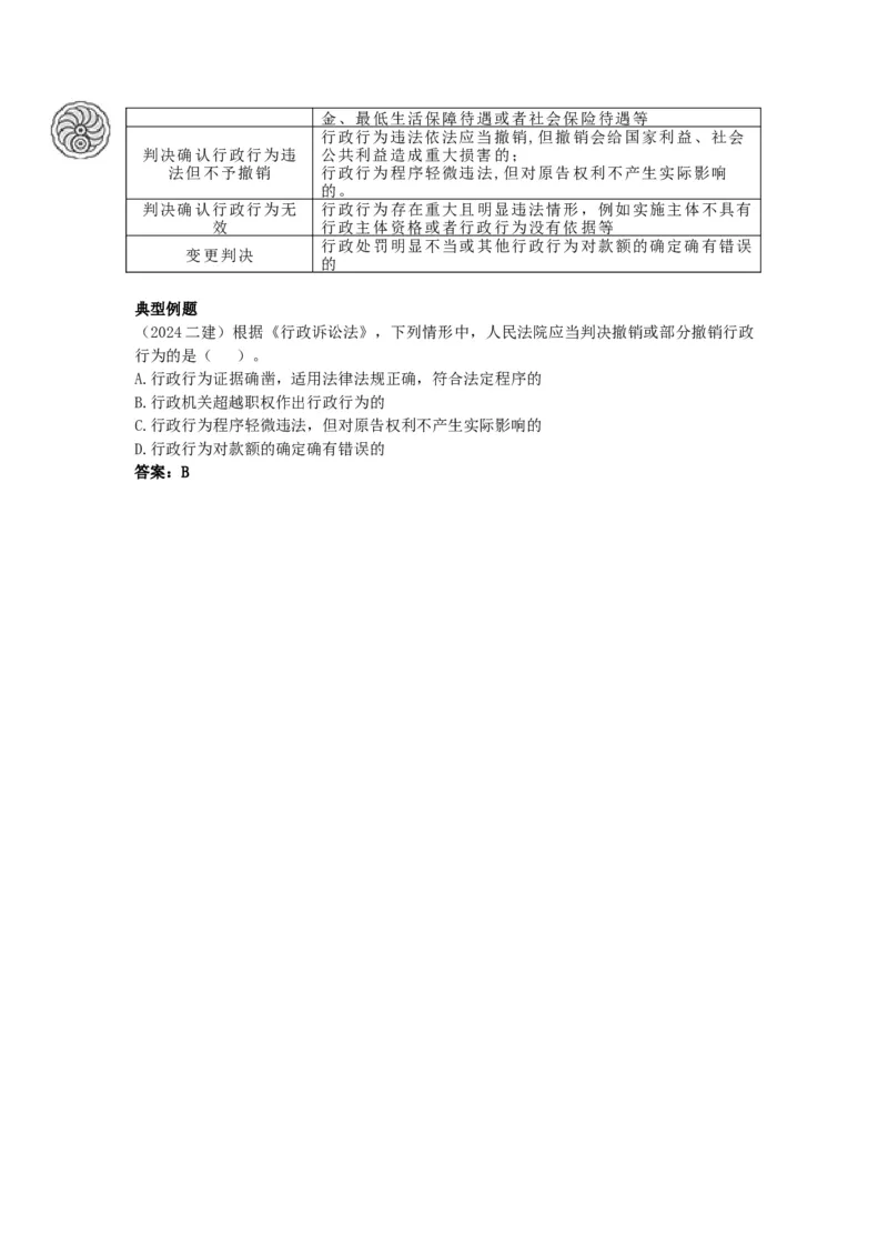 9_2026年一建法规_2025年一建法规SVIP_05-考前密训✿央企特训✿机构普押_21-法规《考前终极密训》陈印推荐_讲义