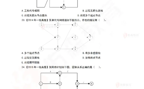 5月27日佑森项目管理珠峰班VIP作业_2026年一级建造师_2026年一建管理_2025年一建管理SVIP_02-基础精讲✿高端面授✿深度强化_36-管理《珠峰直播班》林子婷YS