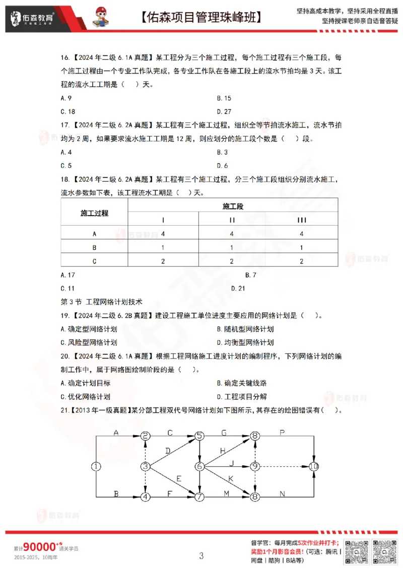 5月27日佑森项目管理珠峰班VIP作业_2026年一级建造师_2026年一建管理_2025年一建管理SVIP_02-基础精讲✿高端面授✿深度强化_36-管理《珠峰直播班》林子婷YS