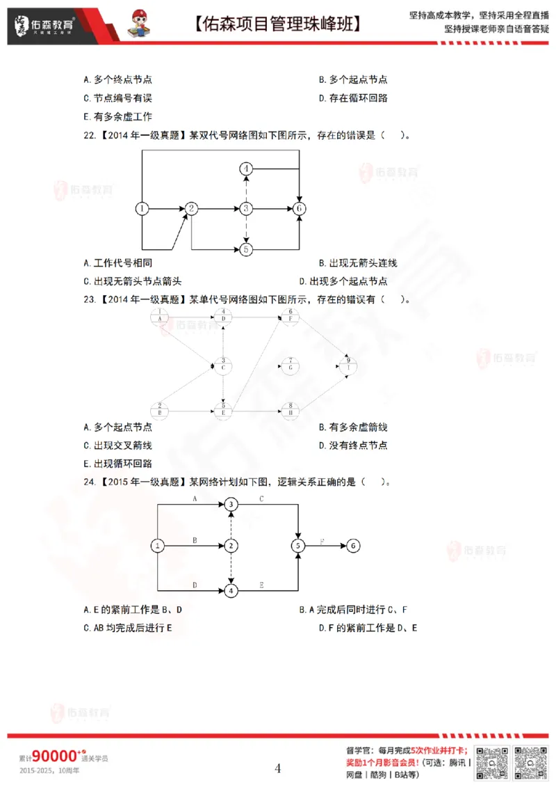 5月27日佑森项目管理珠峰班VIP作业_2026年一级建造师_2026年一建管理_2025年一建管理SVIP_02-基础精讲✿高端面授✿深度强化_36-管理《珠峰直播班》林子婷YS