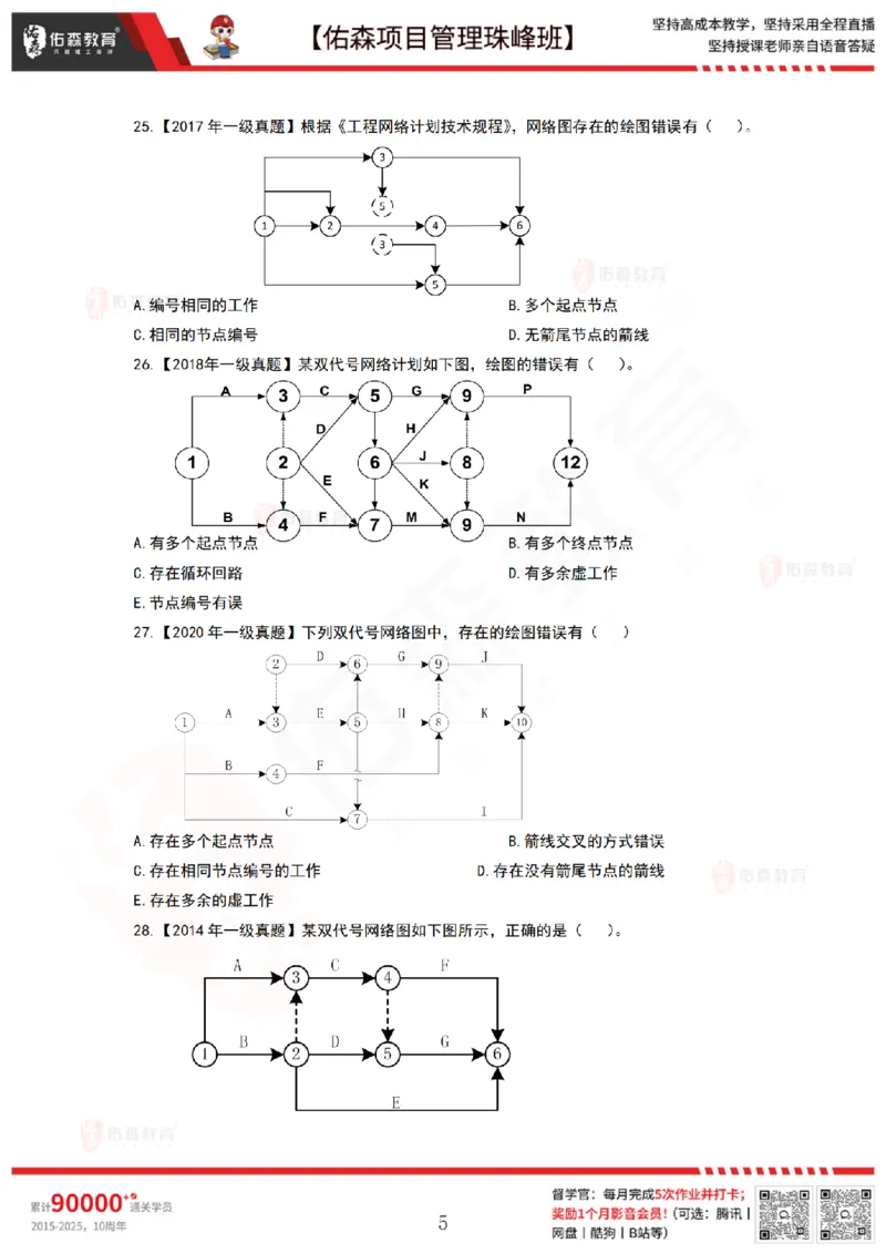5月27日佑森项目管理珠峰班VIP作业_2026年一级建造师_2026年一建管理_2025年一建管理SVIP_02-基础精讲✿高端面授✿深度强化_36-管理《珠峰直播班》林子婷YS