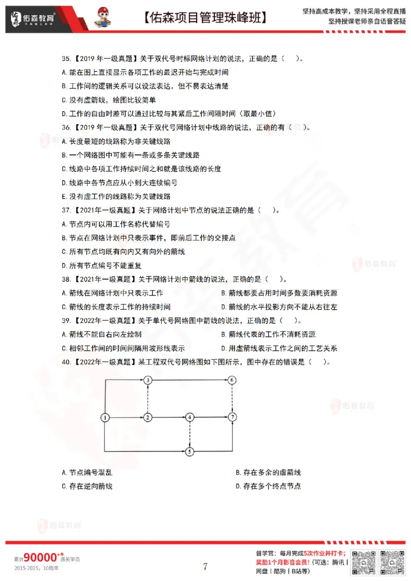 5月27日佑森项目管理珠峰班VIP作业_2026年一级建造师_2026年一建管理_2025年一建管理SVIP_02-基础精讲✿高端面授✿深度强化_36-管理《珠峰直播班》林子婷YS