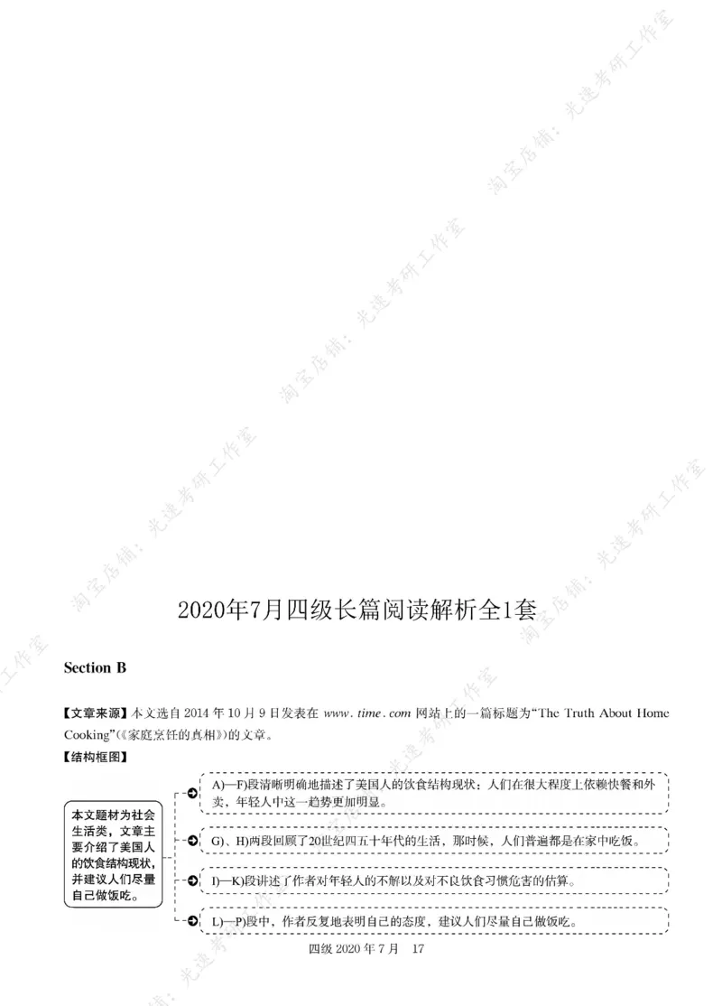 2020.07英语四级长篇阅读解析全1套1_大学英语四级+六级_四级真题_专项_四级长篇阅读_四级长篇阅读解析