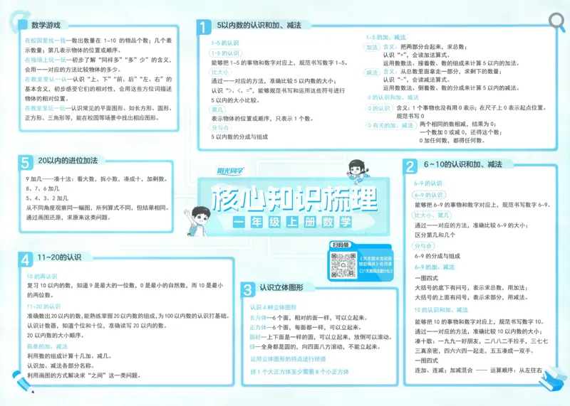 试卷数学RJ1上_25秋《阳光同学期末复习》_数学人教123456_25秋阳光同学期末复习15天冲刺100分人教数学1上