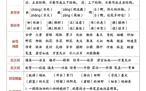 2147二年级下语文单元知识点梳理_二年级上下册资料_二年级下册小红书同款资料_二下语文_二下语文