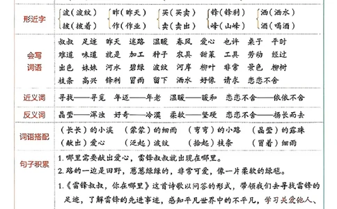 2147二年级下语文单元知识点梳理_二年级上下册资料_二年级下册小红书同款资料_二下语文_二下语文