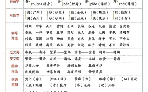 2147二年级下语文单元知识点梳理_二年级上下册资料_二年级下册小红书同款资料_二下语文_二下语文