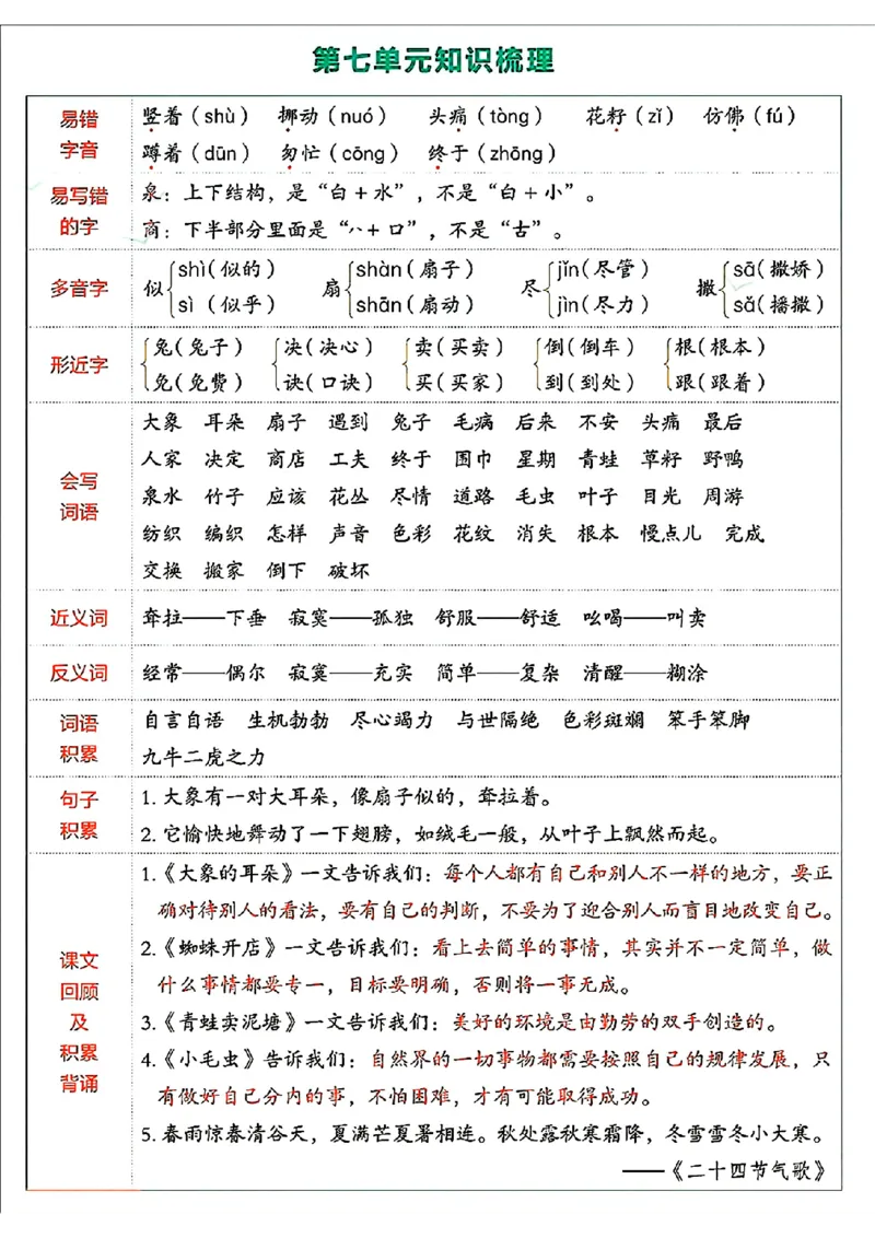 2147二年级下语文单元知识点梳理_二年级上下册资料_二年级下册小红书同款资料_二下语文_二下语文