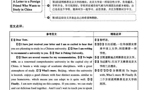 2019.12英语四级解析第3套_大学英语四级+六级_四级真题_四级真题_2019年12月CET4题+解+音频_03、答案解析