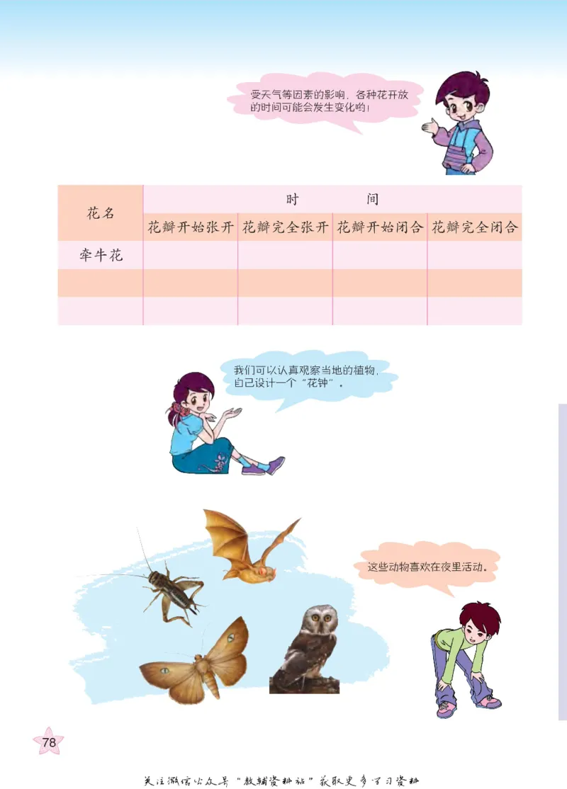 四年级下册科学青岛五四制电子课本_全部版本&bull;小学科学电子课本_青岛版54制小学科学课本