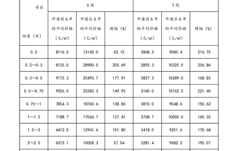 2021年高考地理试卷（湖南）（空白卷）_地理历年高考真题_新&middot;PDF版2008-2025&middot;高考地理真题_地理（按试卷类型分类）2008-2025_自主命题卷&middot;地理（2008-2025）_湖南自主命题&middot;地理（2021-2025）