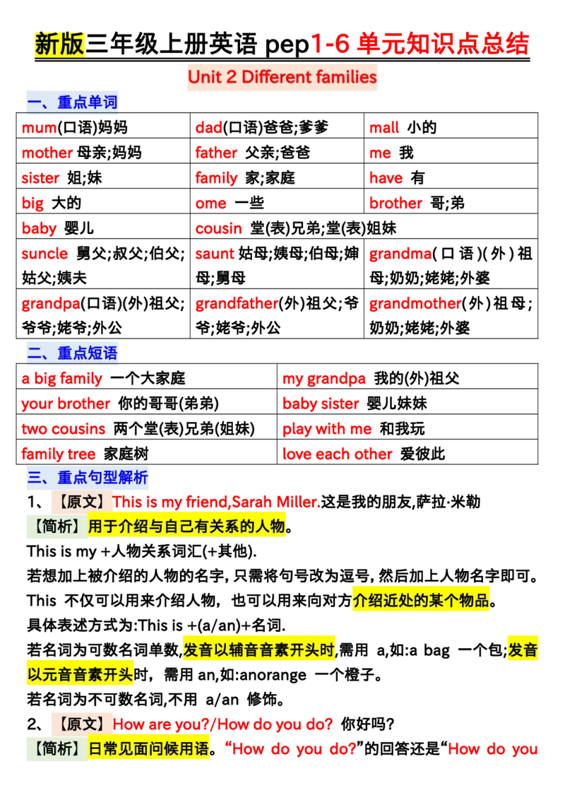 24新版PEP英语单元知识点汇总三上_三年级上下册资料_三年级上语数英上下册学习资料_3-8-5、小学三年级英语上册_人教PEP版_1、知识点总结