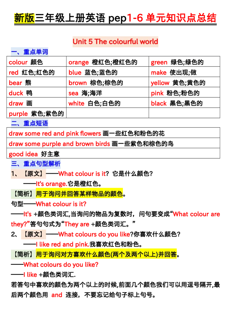 24新版PEP英语单元知识点汇总三上_三年级上下册资料_三年级上语数英上下册学习资料_3-8-5、小学三年级英语上册_人教PEP版_1、知识点总结