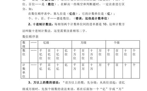 四(上）青岛版数学重点知识点预习_上册_四（上）数学重点知识点