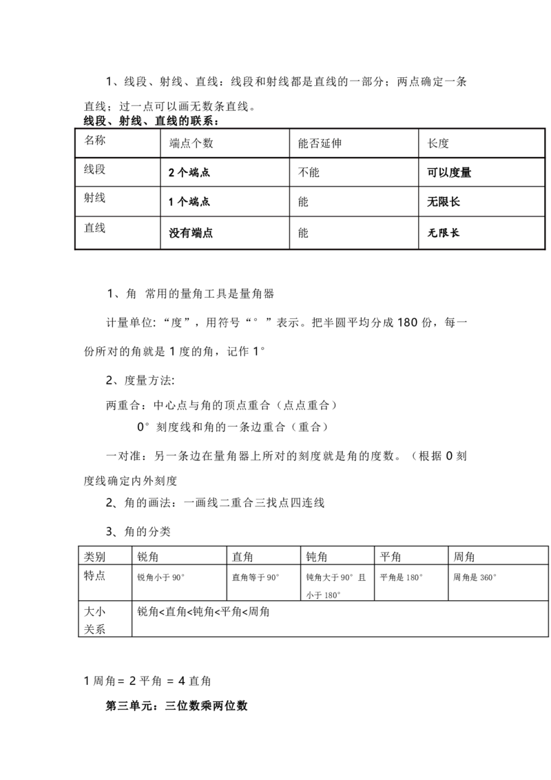 四(上）青岛版数学重点知识点预习_上册_四（上）数学重点知识点
