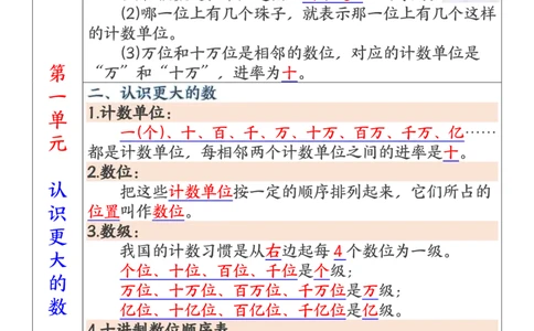 四上北师大版数学必背知识点汇总（17页）_小学全网线上同款资料_11号