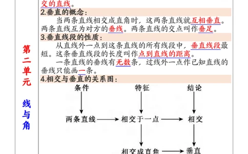 四上北师大版数学必背知识点汇总（17页）_小学全网线上同款资料_11号
